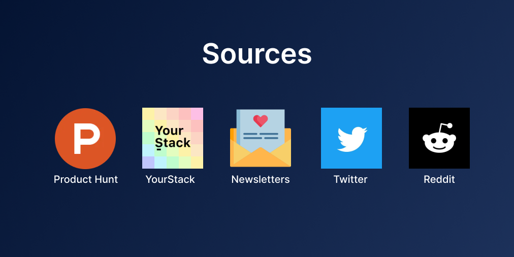 Sources Of Information - Product Hunt, YourStack, Newsletters, Twitter, Reddit