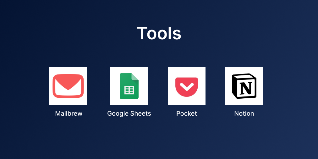 Tools - Mailbrew, Google Sheets, Pocket, Notion